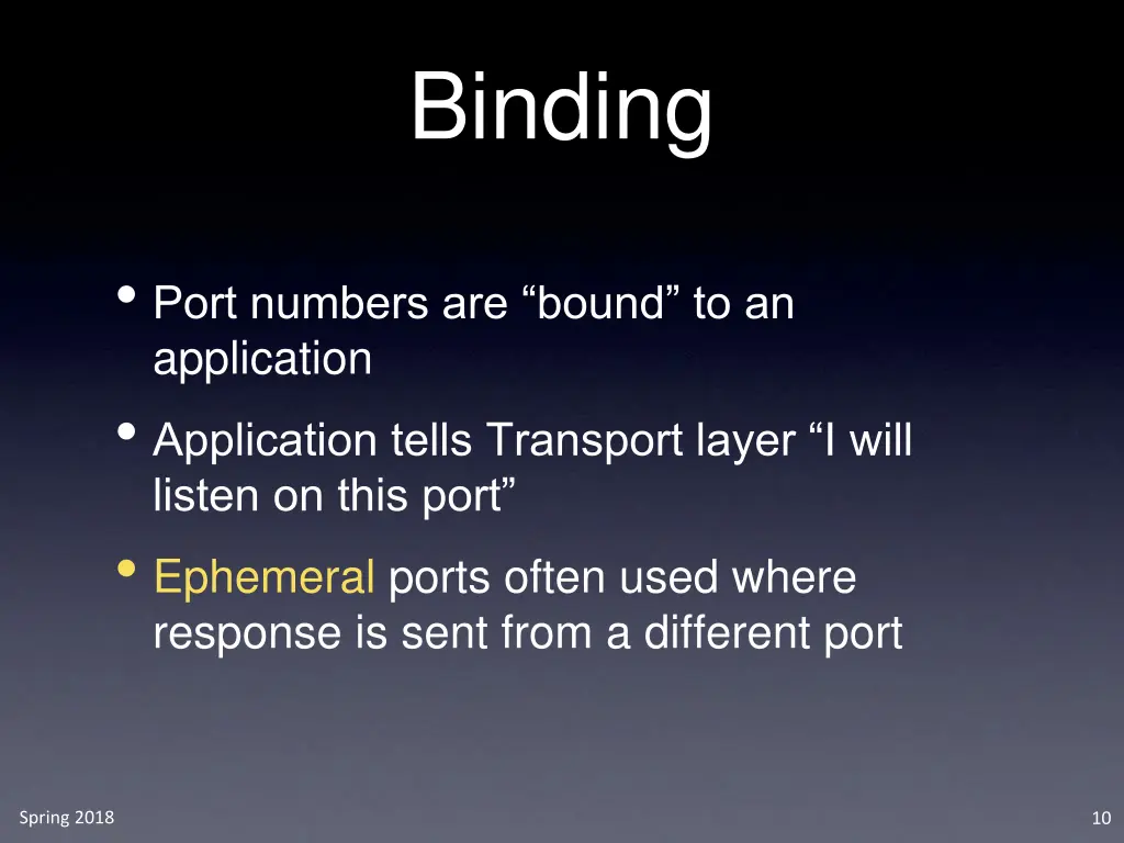 binding