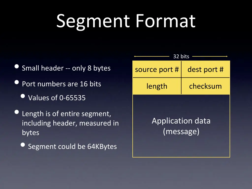 segment format