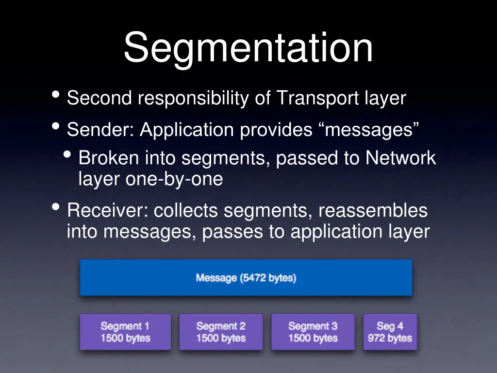 segmentation second responsibility of transport
