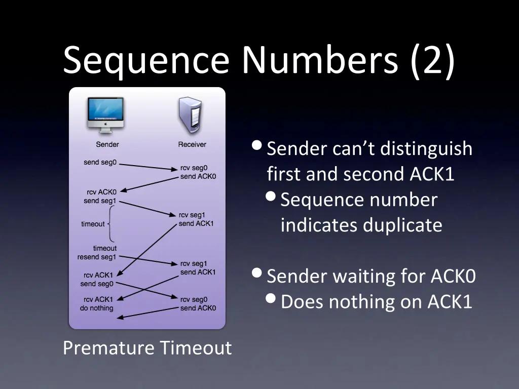 sequence numbers 2