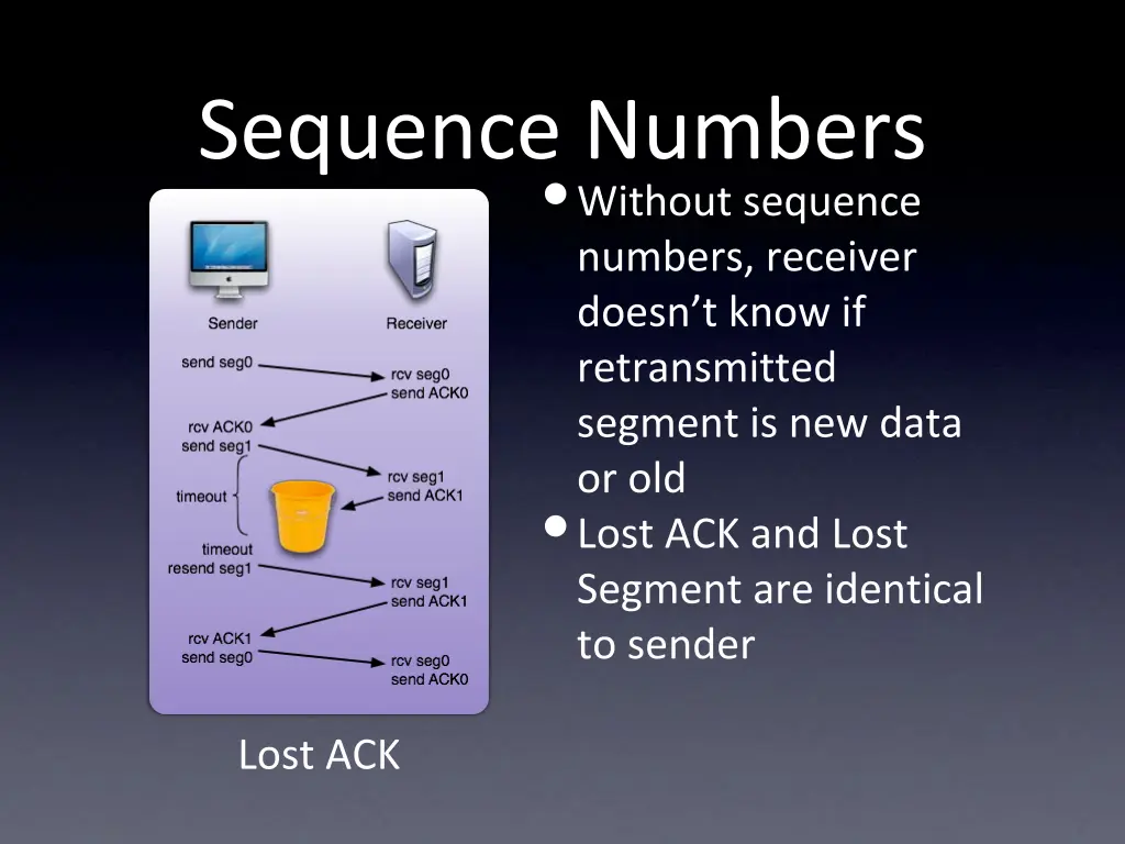sequence numbers without sequence