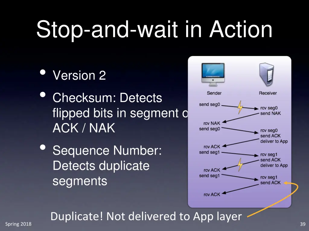 stop and wait in action 1