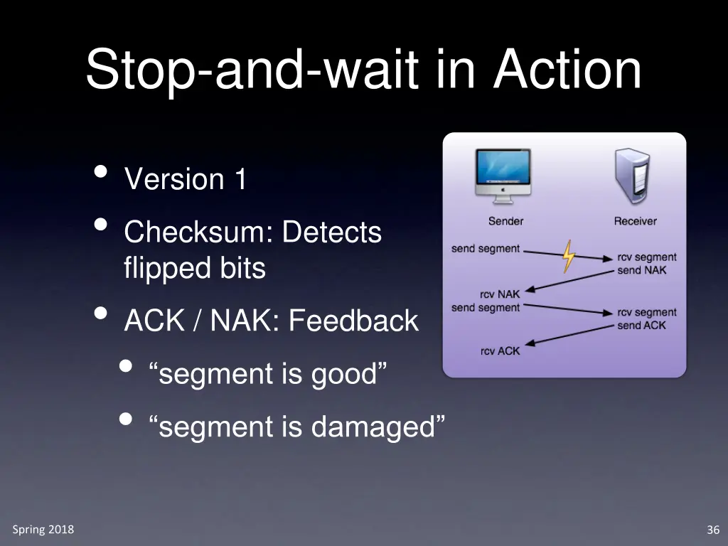 stop and wait in action