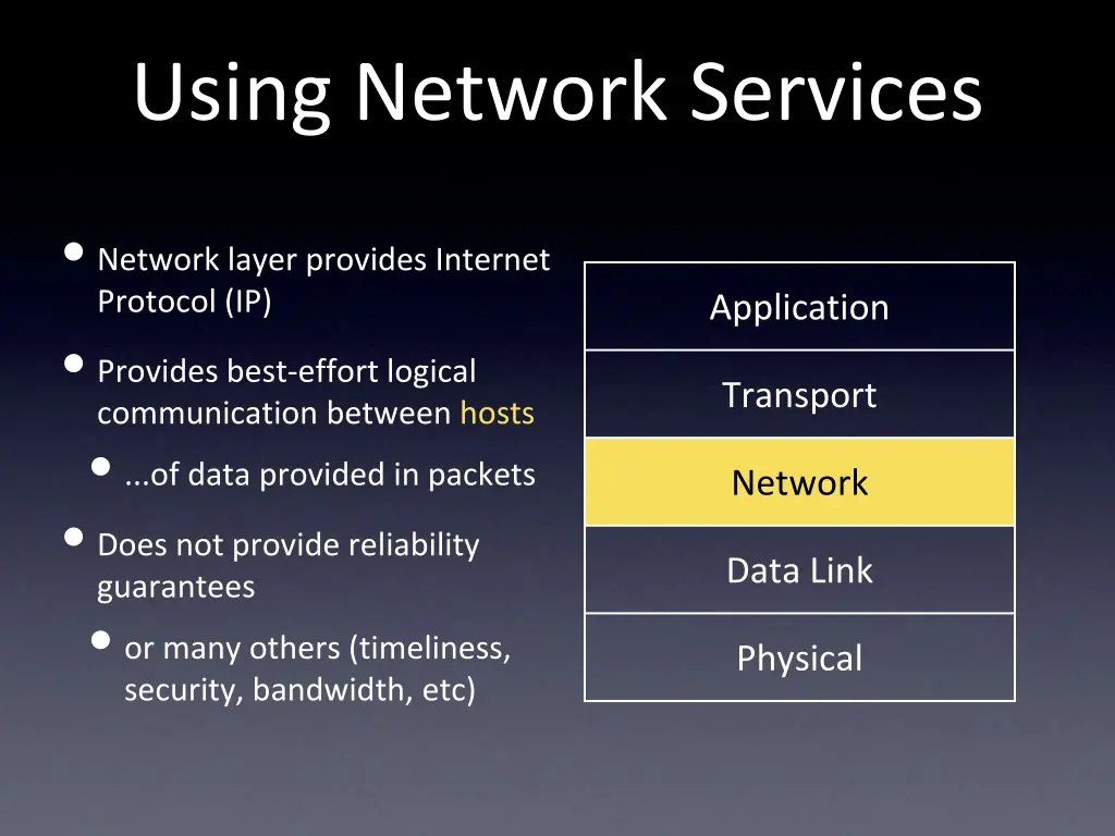 using network services