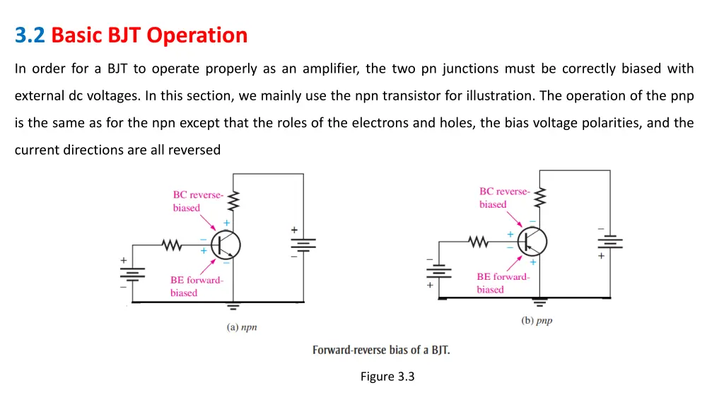 3 2 basic bjt operation