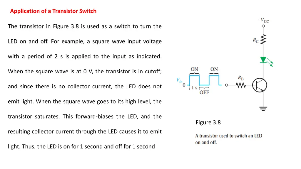 application of a transistor switch