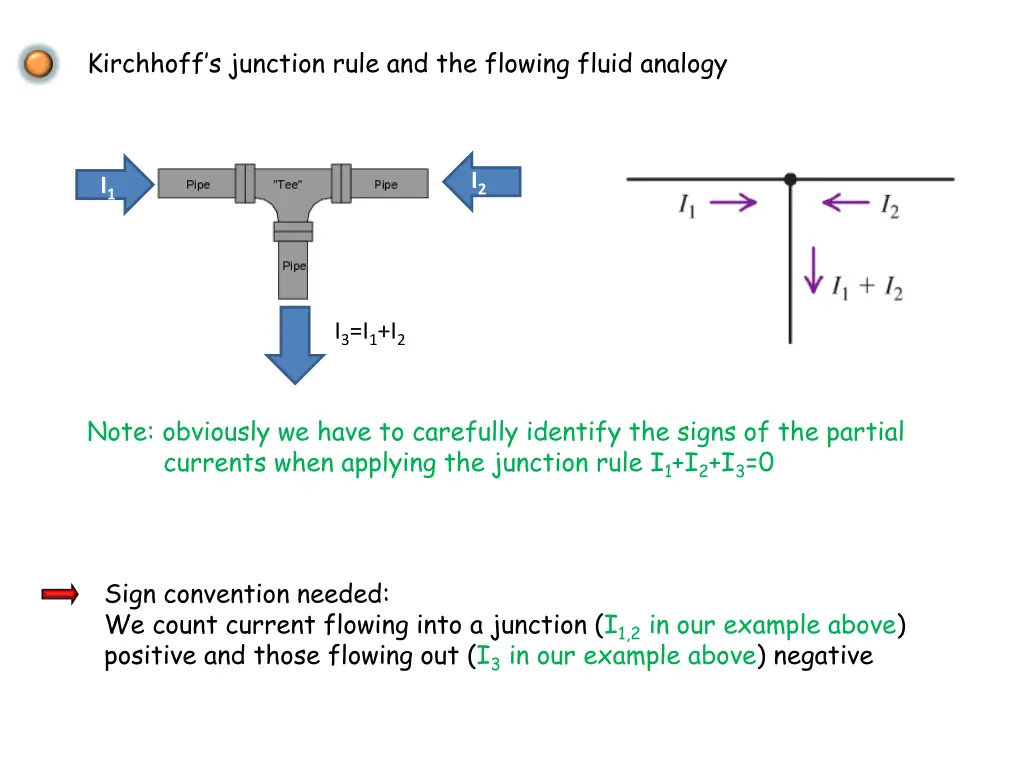 kirchhoff s junction rule and the flowing fluid