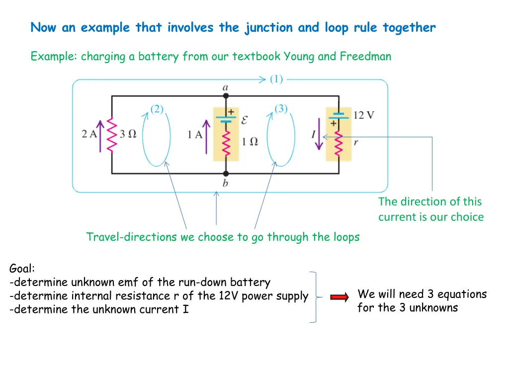 now an example that involves the junction