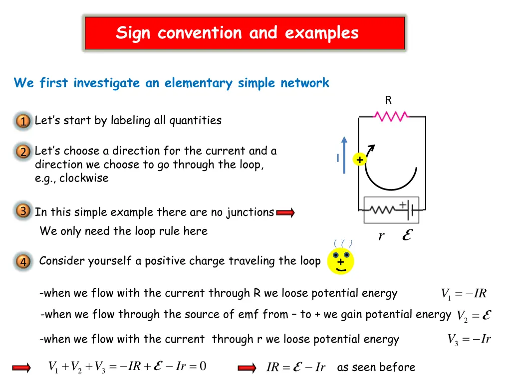 sign convention and examples