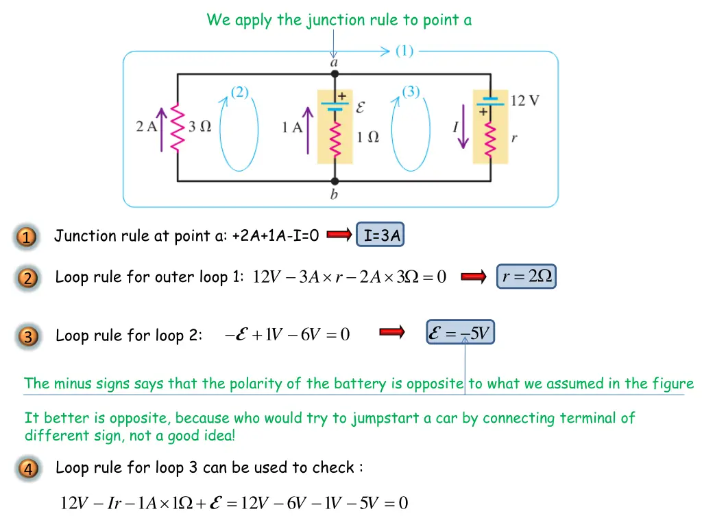 we apply the junction rule to point a