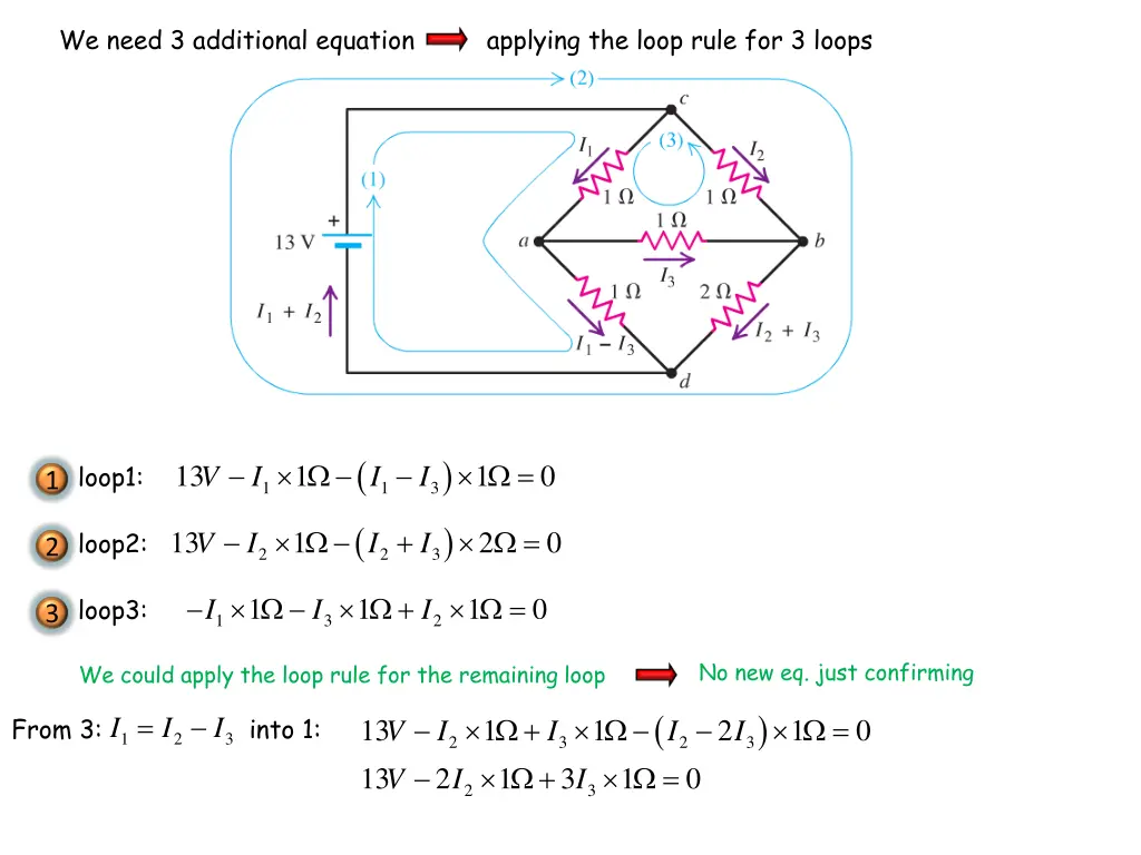 we need 3 additional equation