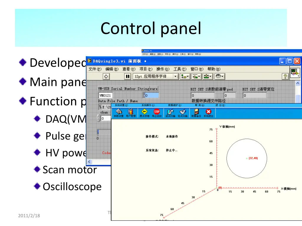control panel