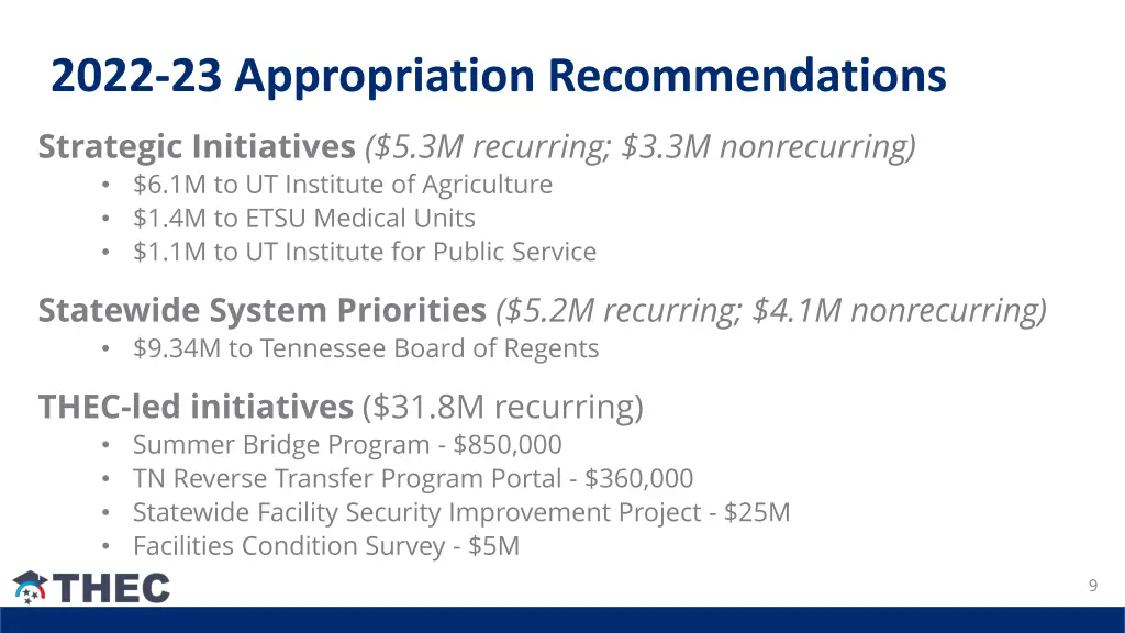 2022 23 appropriation recommendations 2