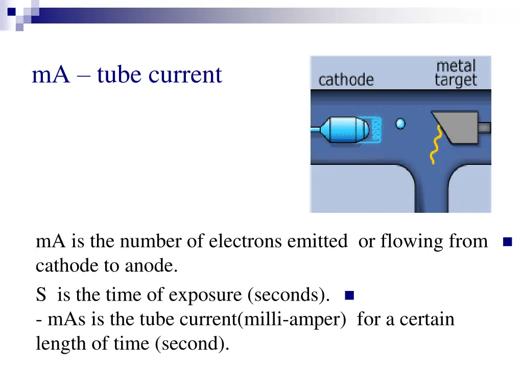 ma tube current