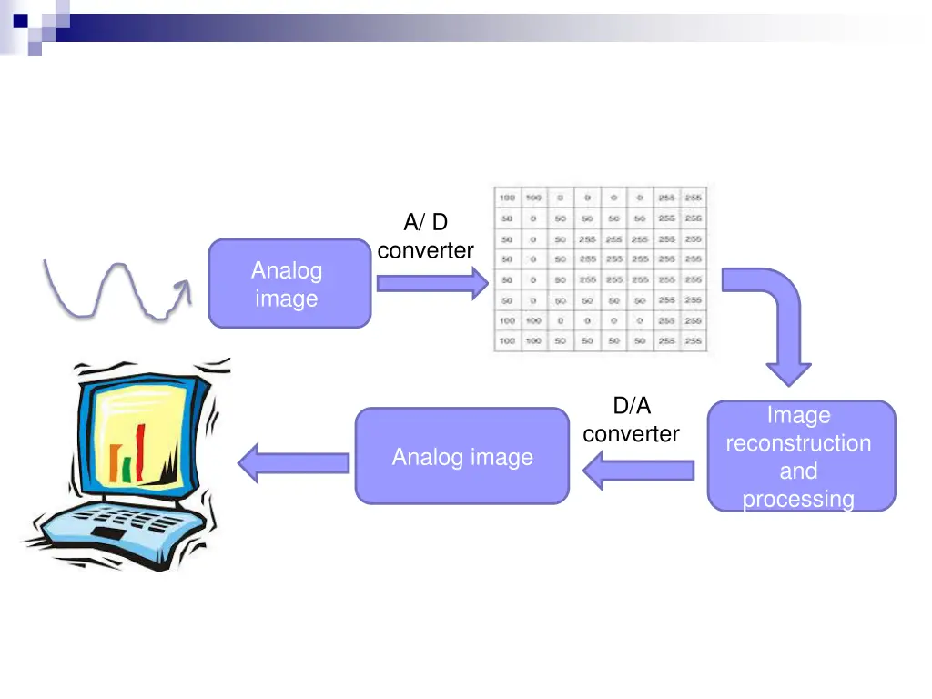 slide16