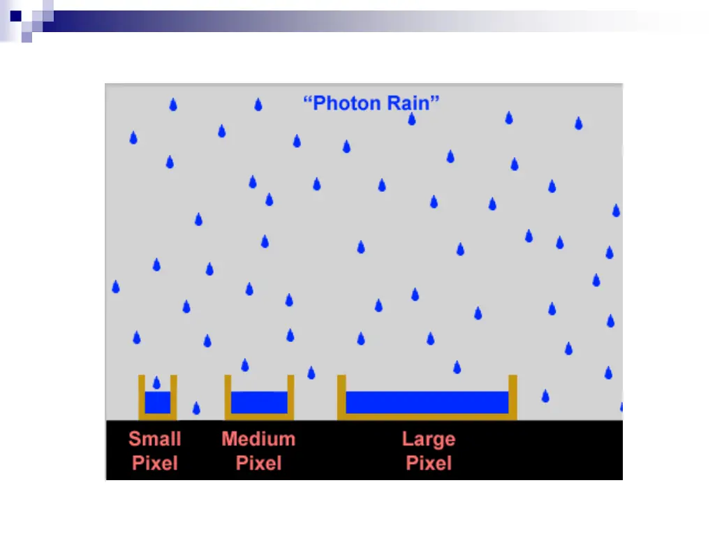 slide23