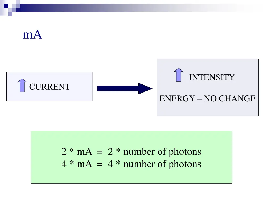 slide5
