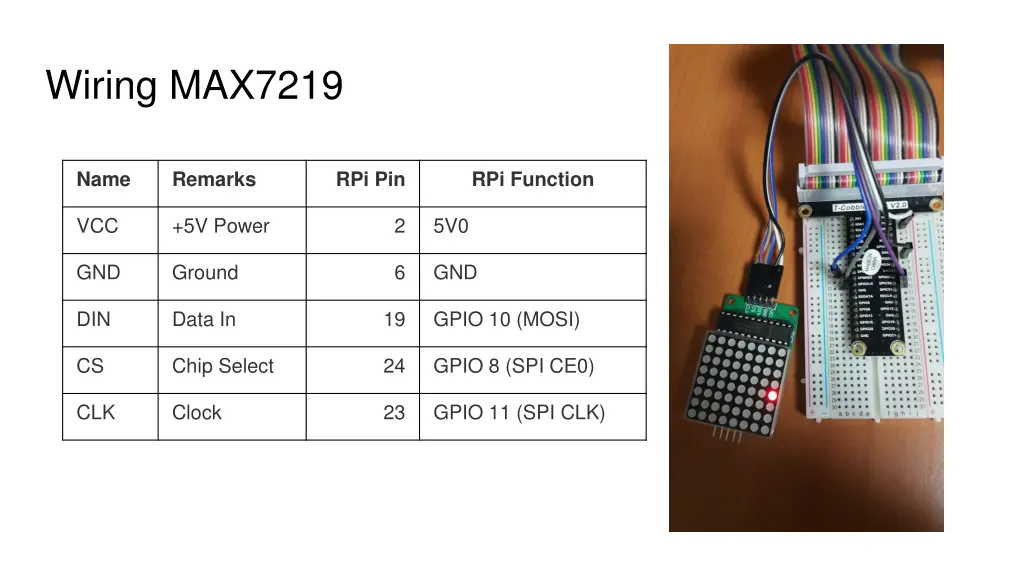 wiring max7219
