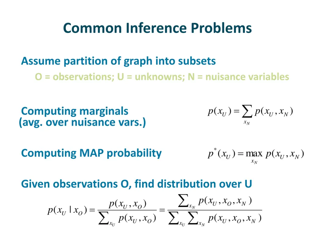 common inference problems