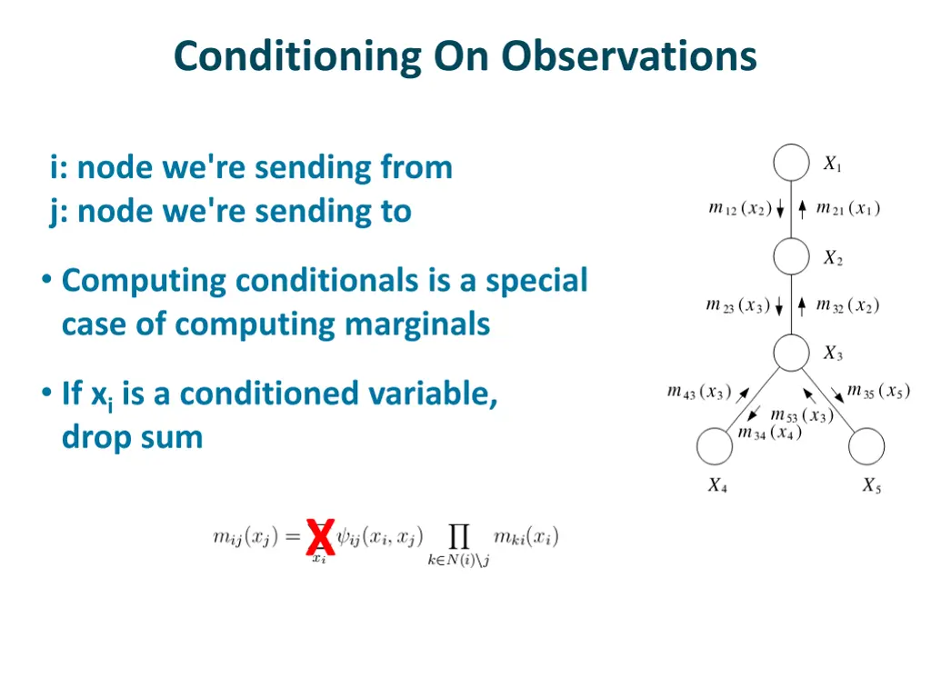 conditioning on observations