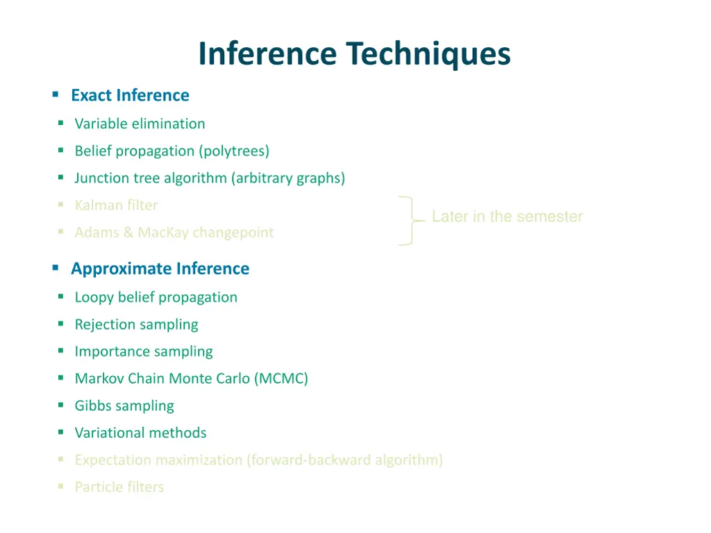 inference techniques