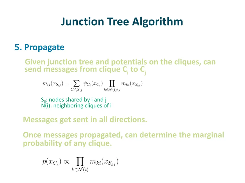 junction tree algorithm 5