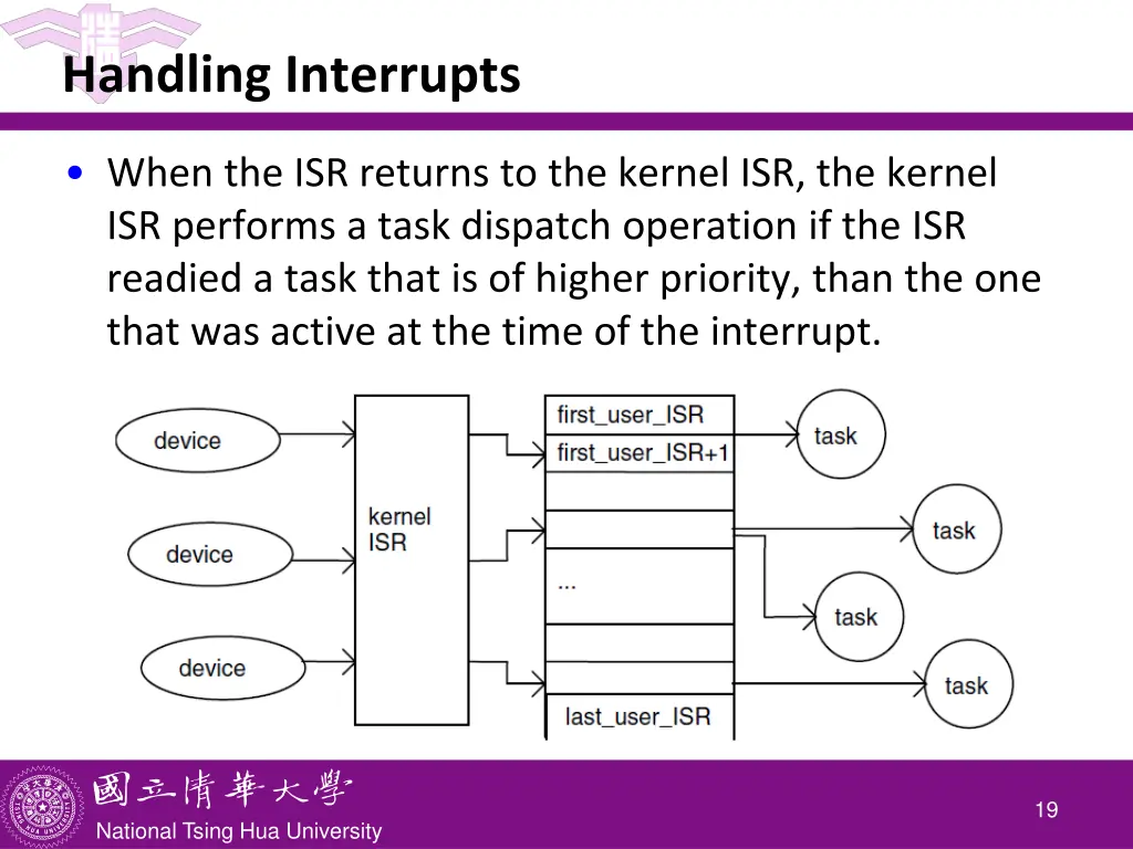 handling interrupts 1