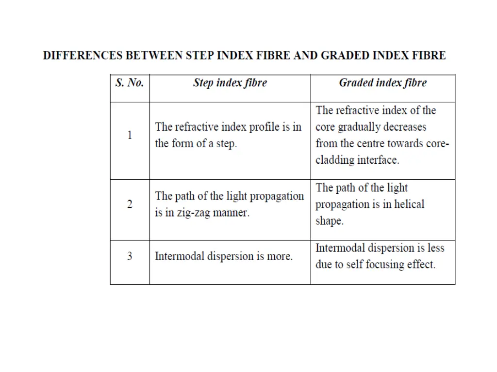 slide15