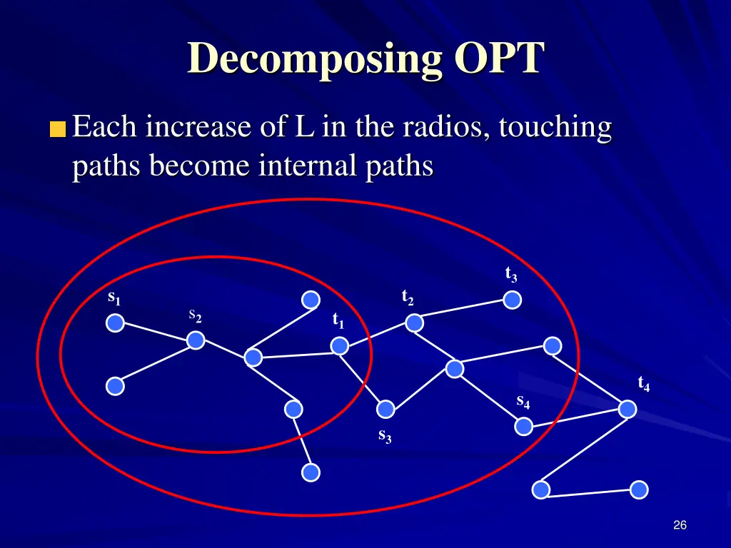 decomposing opt