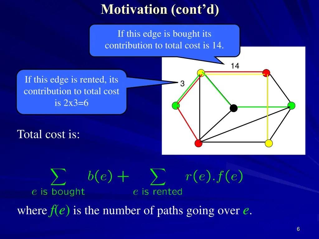 motivation cont d 3