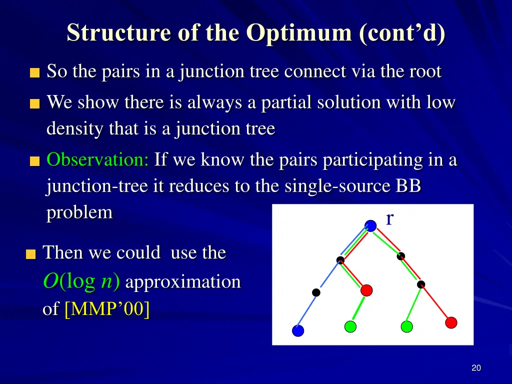 structure of the optimum cont d