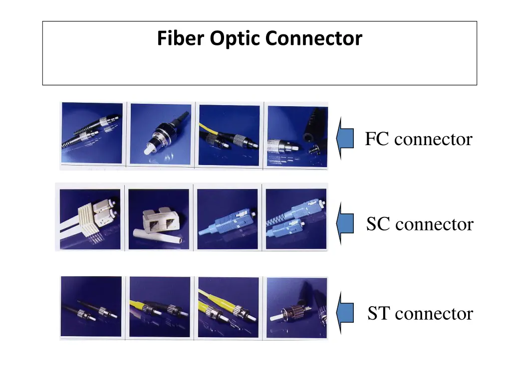 fiber optic connector