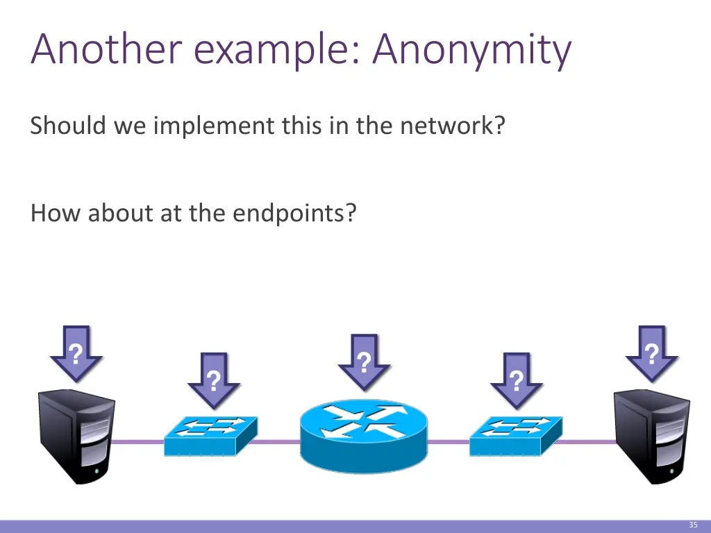 another example anonymity