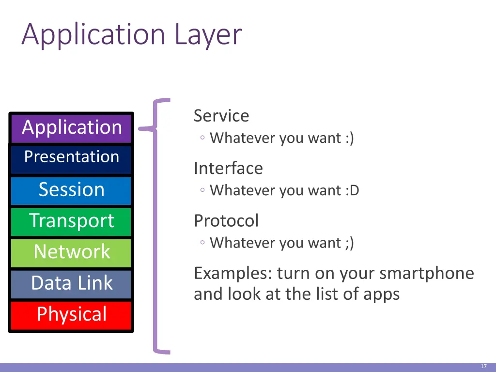 application layer