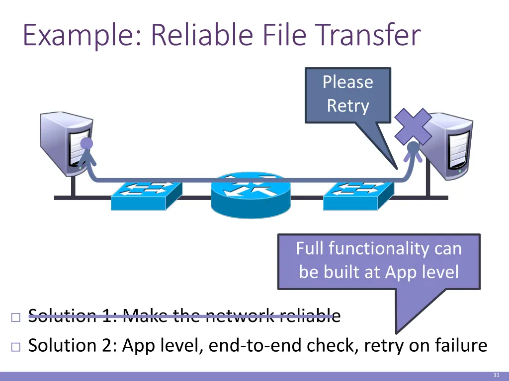 example reliable file transfer 1