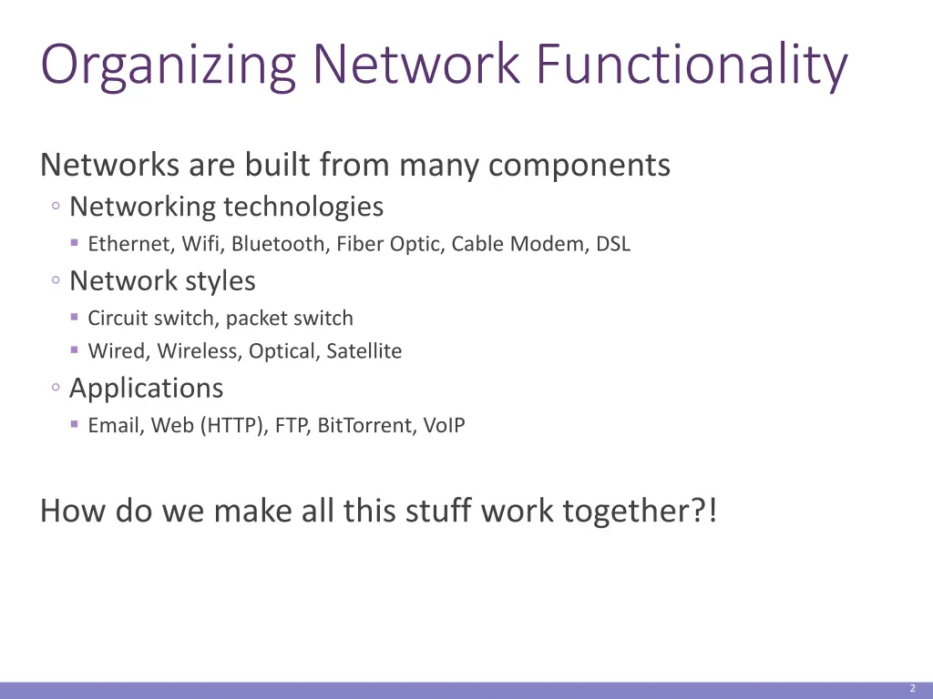 organizing network functionality