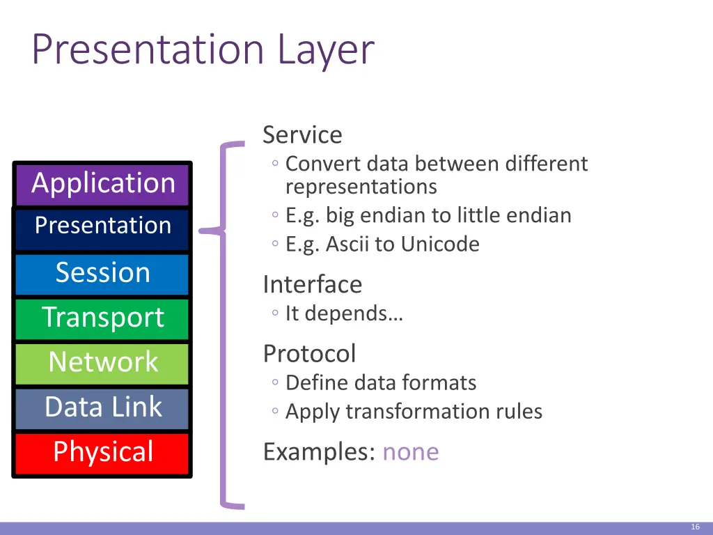 presentation layer