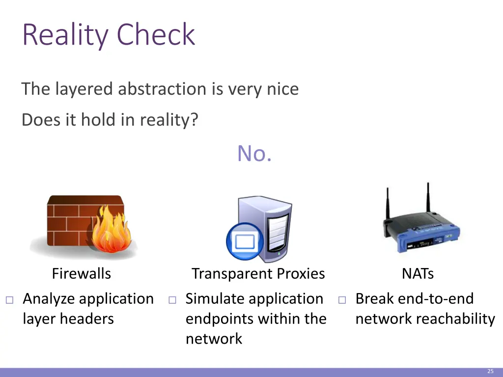 reality check