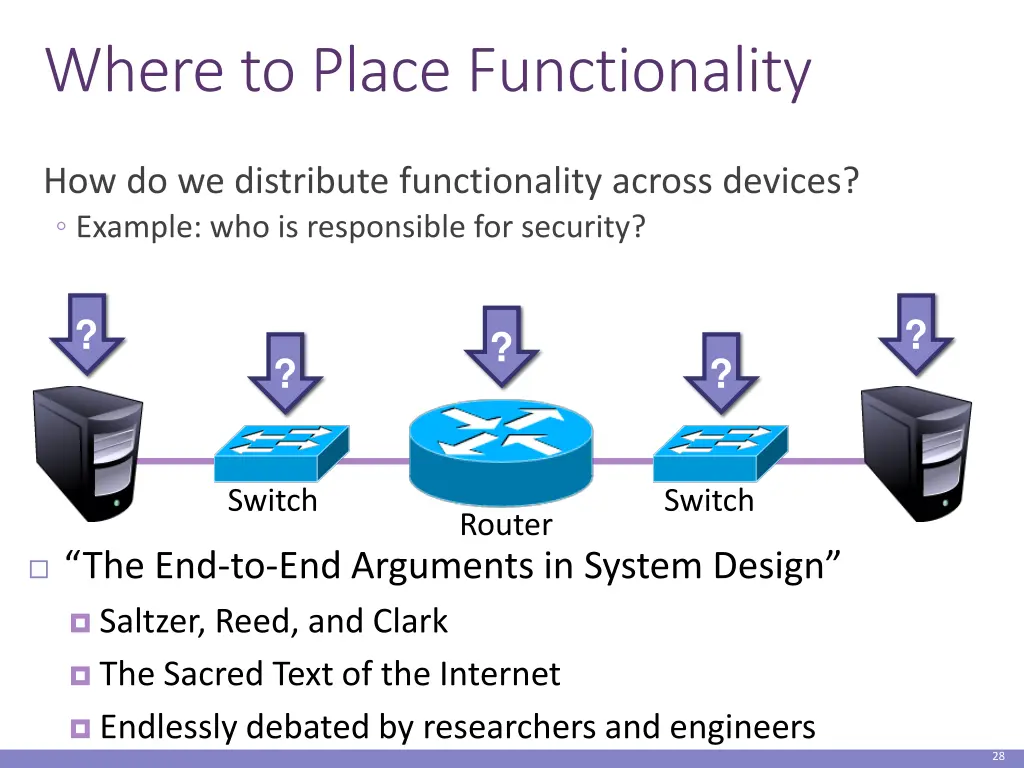 where to place functionality