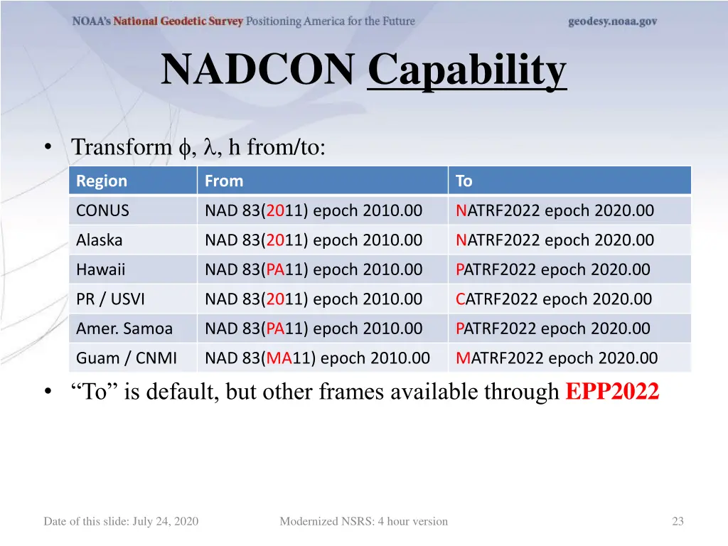 nadcon capability