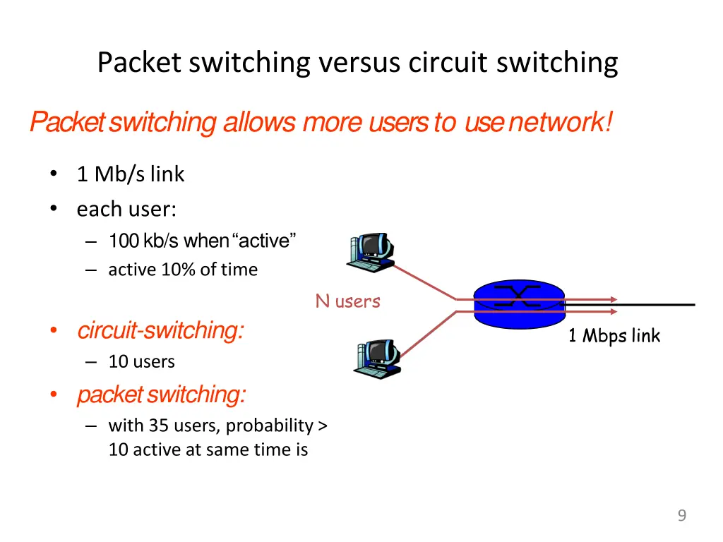 packet switching versus circuit switching