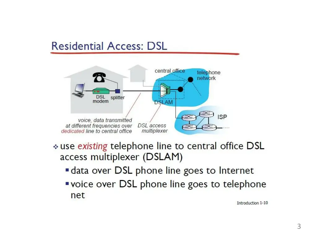 slide3