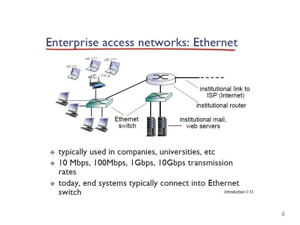 slide4
