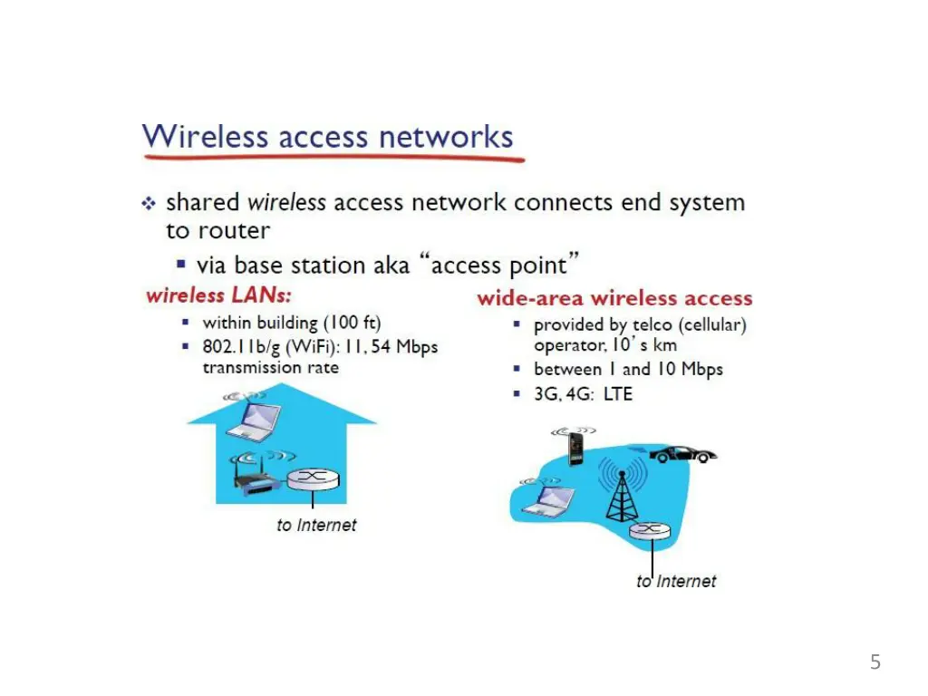 slide5