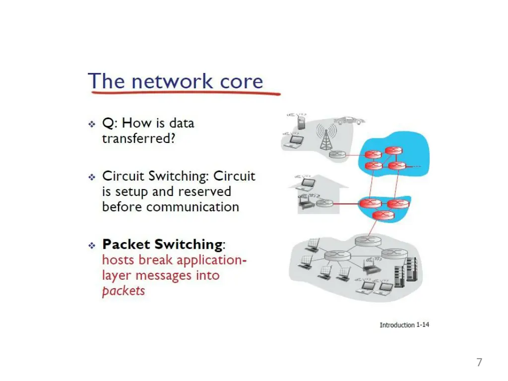 slide7