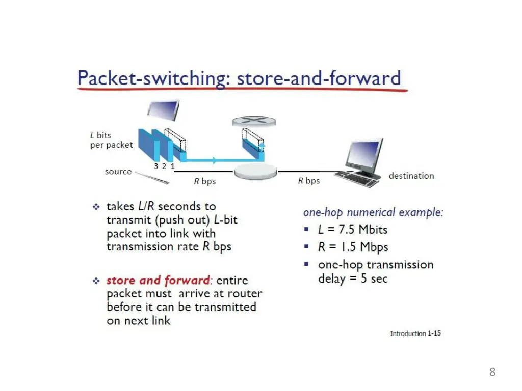slide8