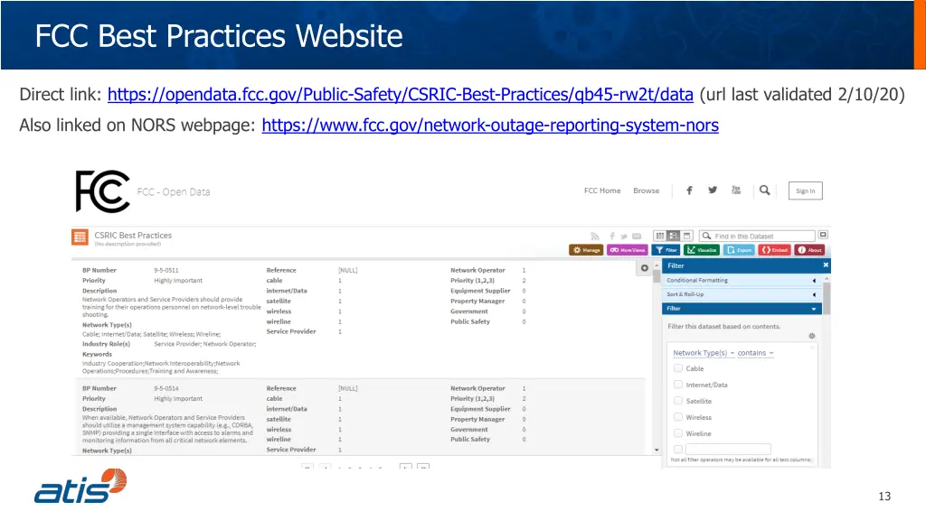 fcc best practices website