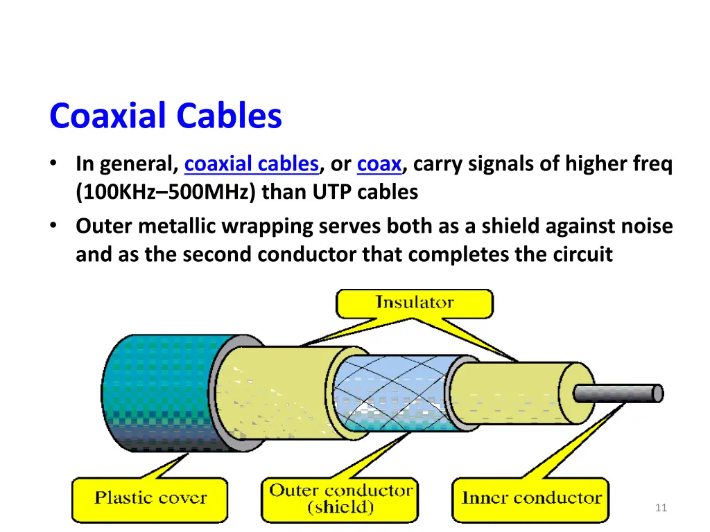 coaxial cables in general coaxial cables or coax