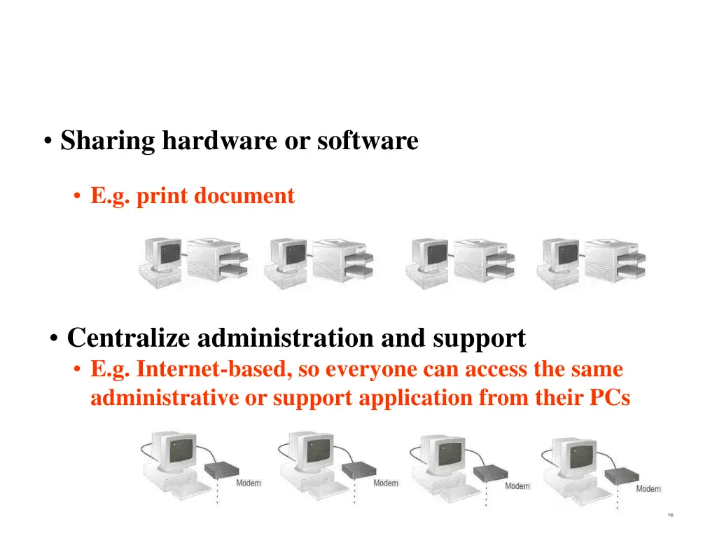 sharing hardware or software