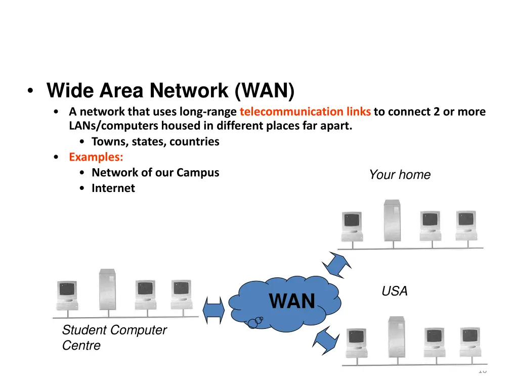 wide area network wan a network that uses long